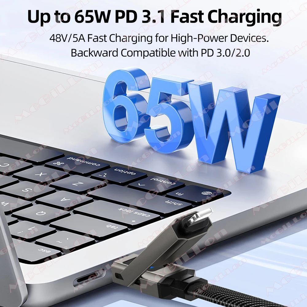 4 in 1 65W Super Fast