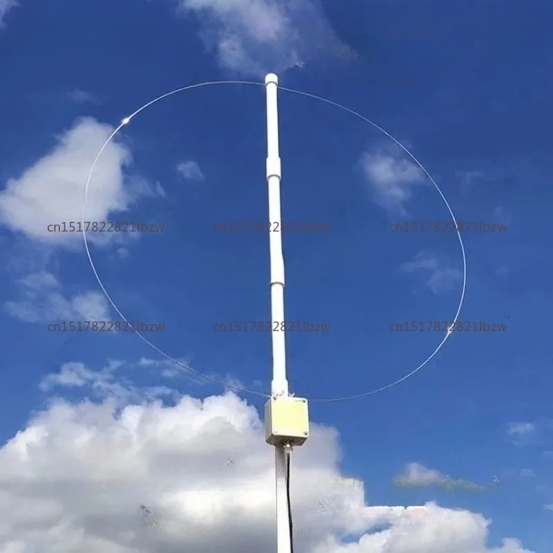 Loop Antenna 0.1-180MHz, Broadband Receiving Antenna Kit for Shortwave Radio, Portable Magnetic Loop