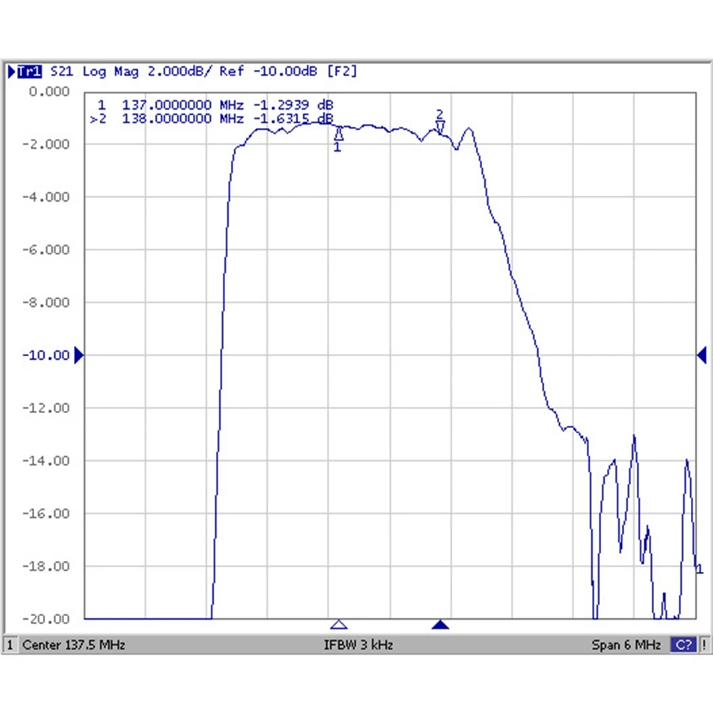 AF91-137Mhz SAW BPF Bandpassfilter Bandpassfilter