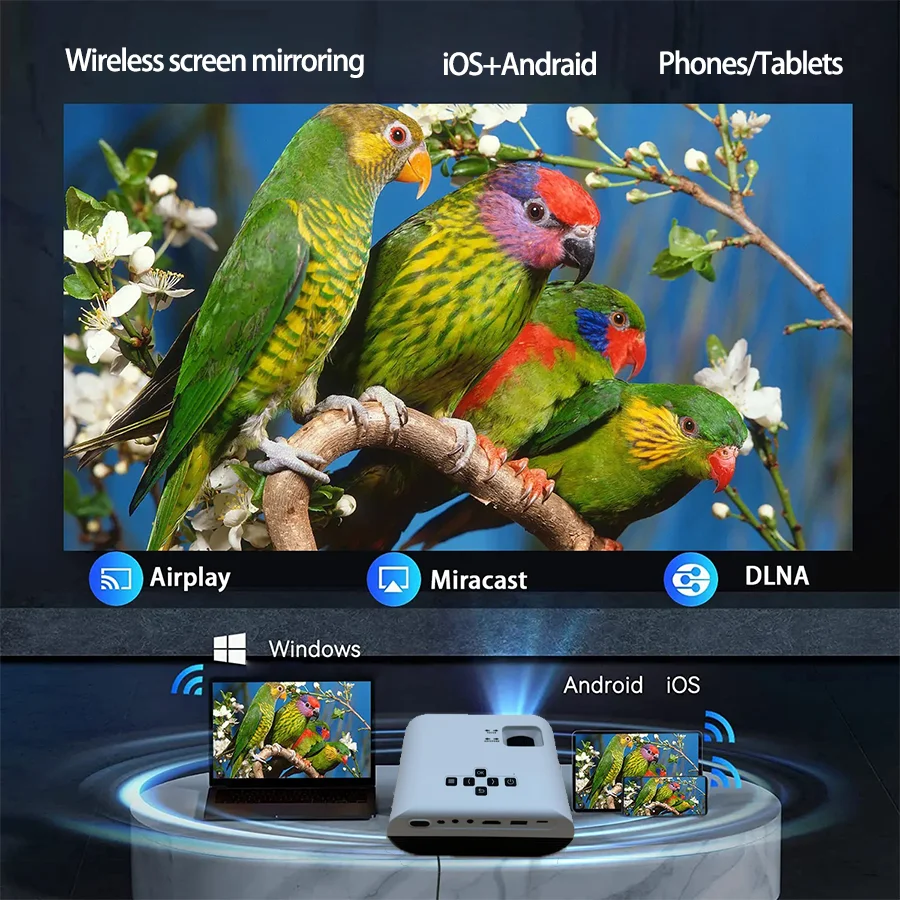 ​2025 Ultra-clear Mini Projector with Bluetooth Native 1080P Compatible with Android, iPhone,  PC, Fire Stick, Xbox, and PS5