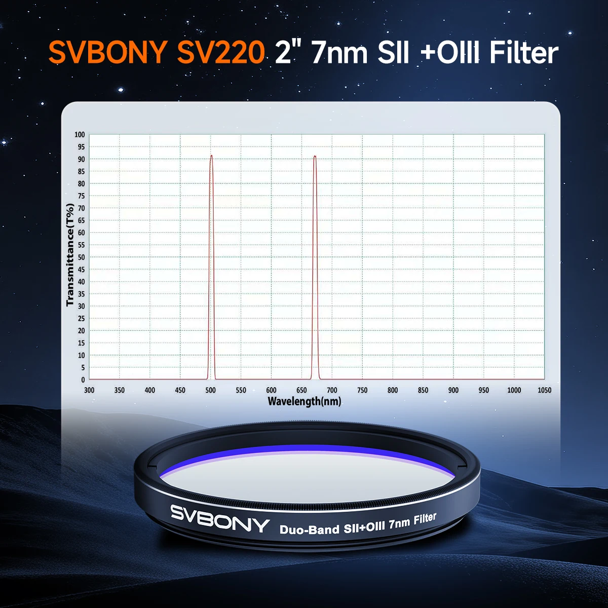 Svbony SV220 Teleskopfilter SII & OIII 7 nm Dualband 1,25"/2" Nebelfilter für Astrofotografie, beide in Licht verschmutzt – Detail 13