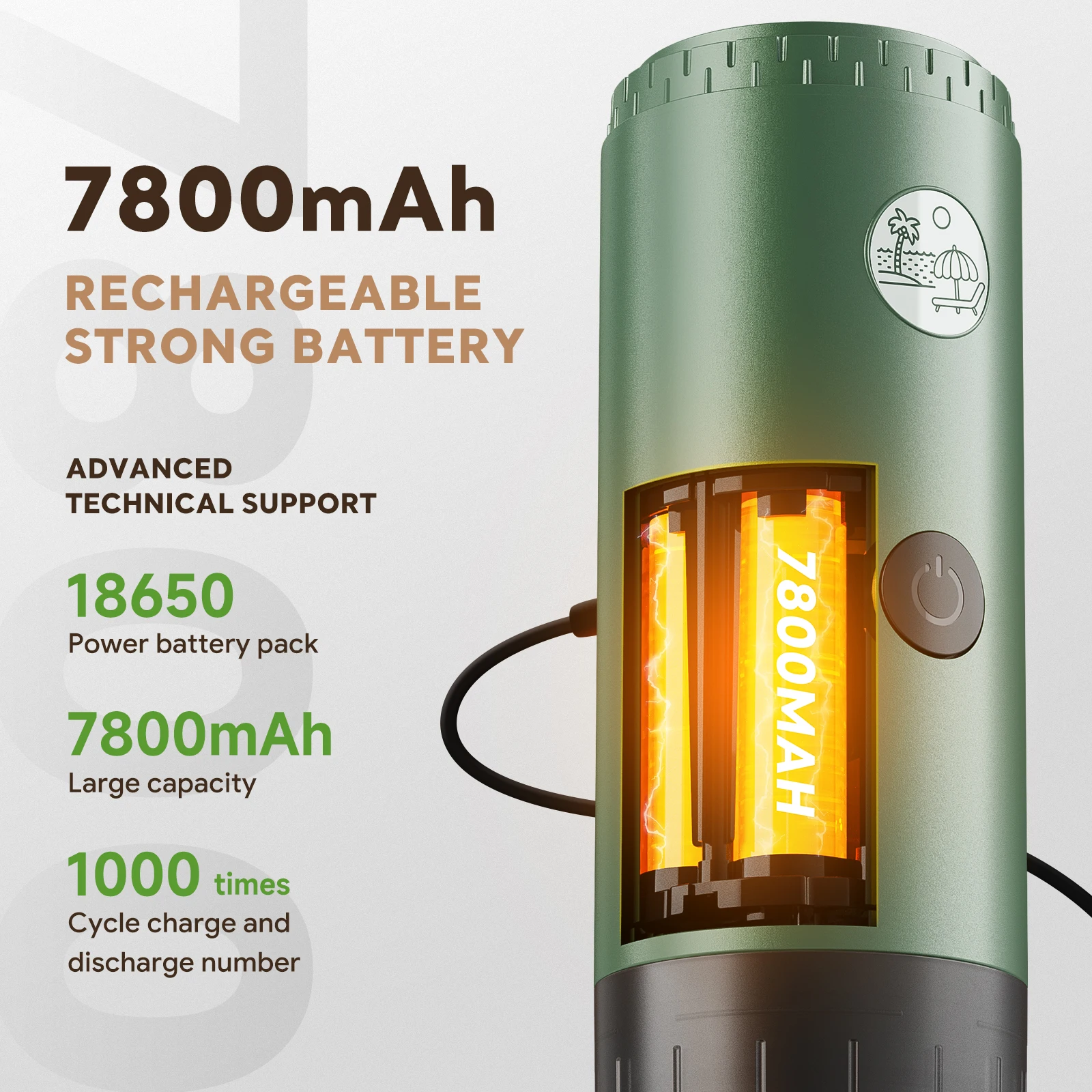 Portable Electric Espresso Machine Travel Coffee Maker 3-in-1  For Camping Self- Heating fit for Ground Coffee & DG,NES capsules