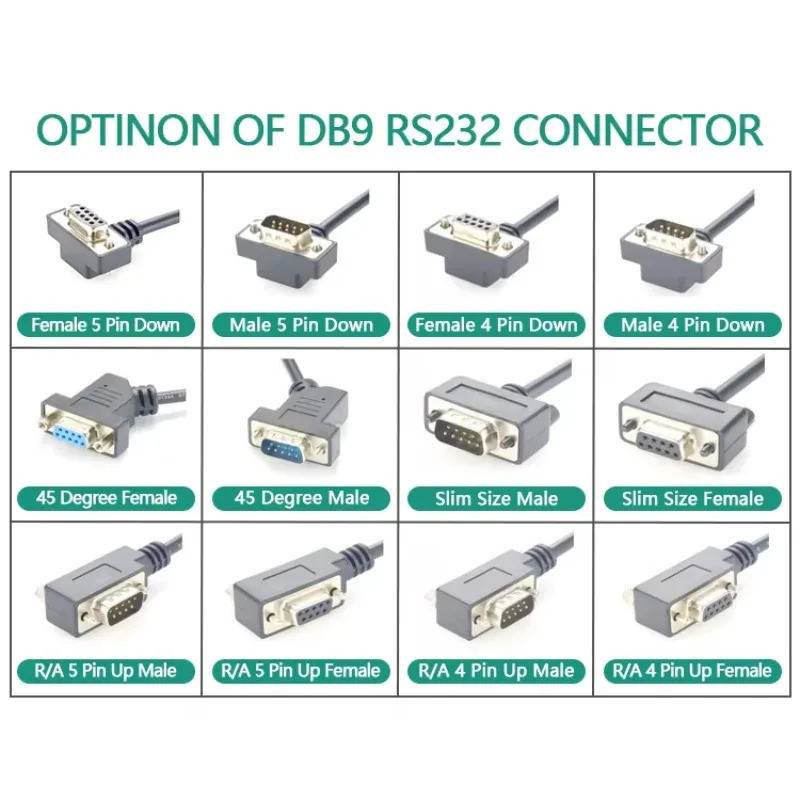 USB 2.0/3.0 to DB9 RS232 Male/Female Low Profile FTDI Chip Adapter Converter for Electronic Scale & Cash Register