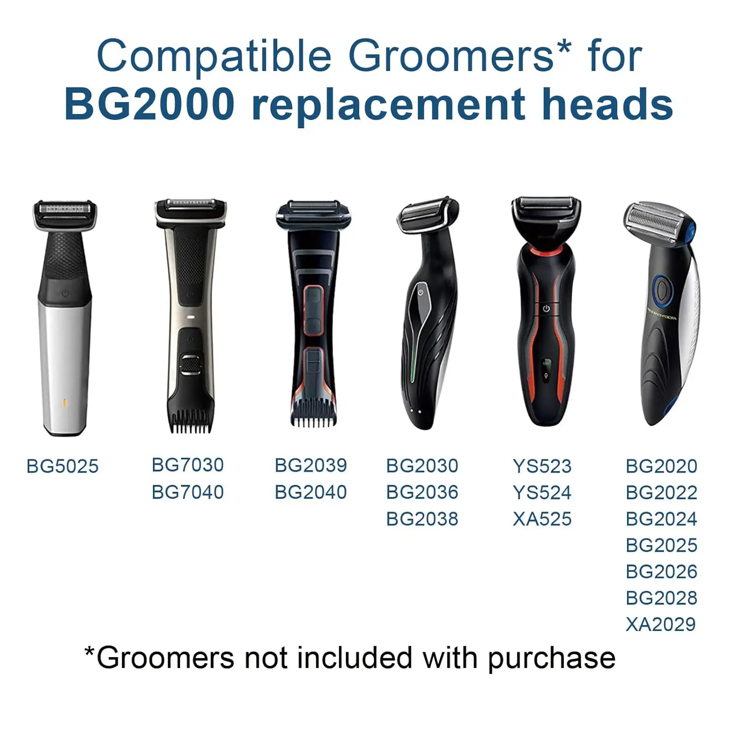 New BG2000 Replacement Head Compatible with Philips BG7030 BG7040 BG2029 BG2030 BG2040 BG2039 BG2024 TT2022 Beard Trimmer
