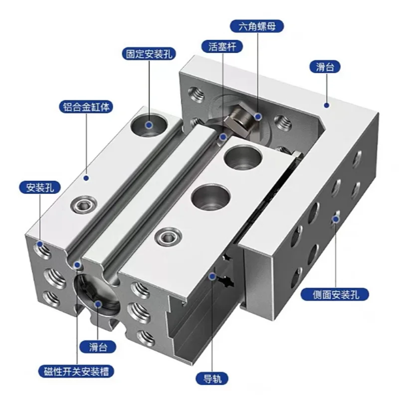 Новый оригинальный слайд-цилиндр HLH16X15S HLH16X20S HLH16X25S HLH16X30S HLH16X40S HLH16X50S HLH16X60S