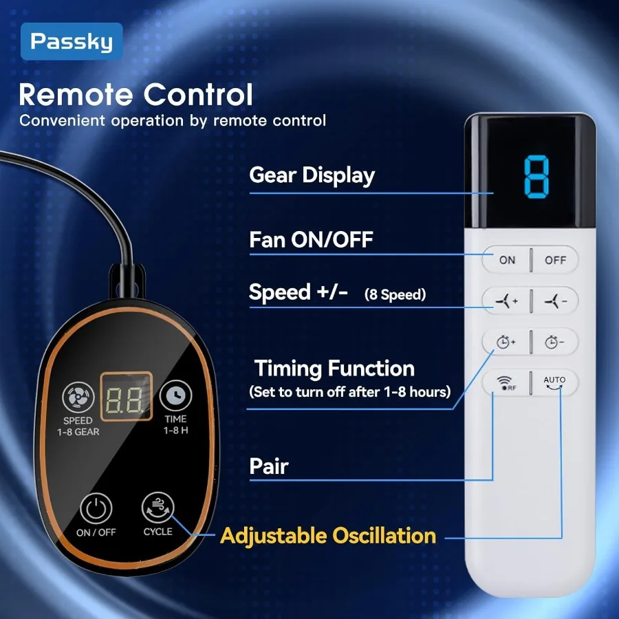 مروحة تثبيت على الحائط صناعية 24 بوصة مع جهاز تحكم عن بعد محرك EC 3 شفرات سمك القرش توربو 8 سرعات 9000 CFM مؤقت عالي السرعة ETL L #5