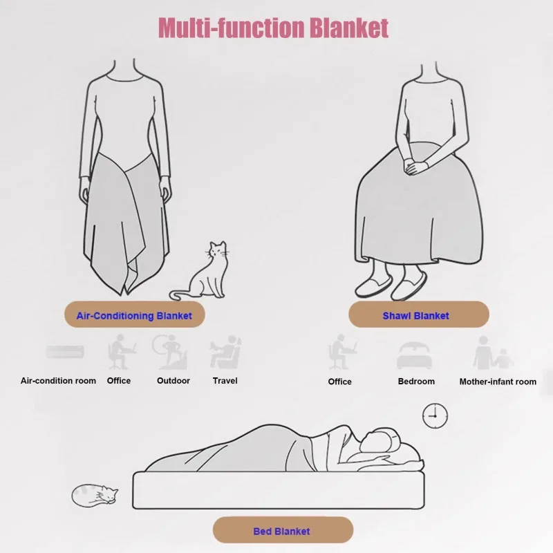أحدث بطانية SKZOO لعام 2025 ناعمة ومريحة وفانيلا ودافئة، هدية يجب اقتناؤها لكل من الرجال والنساء في المنزل