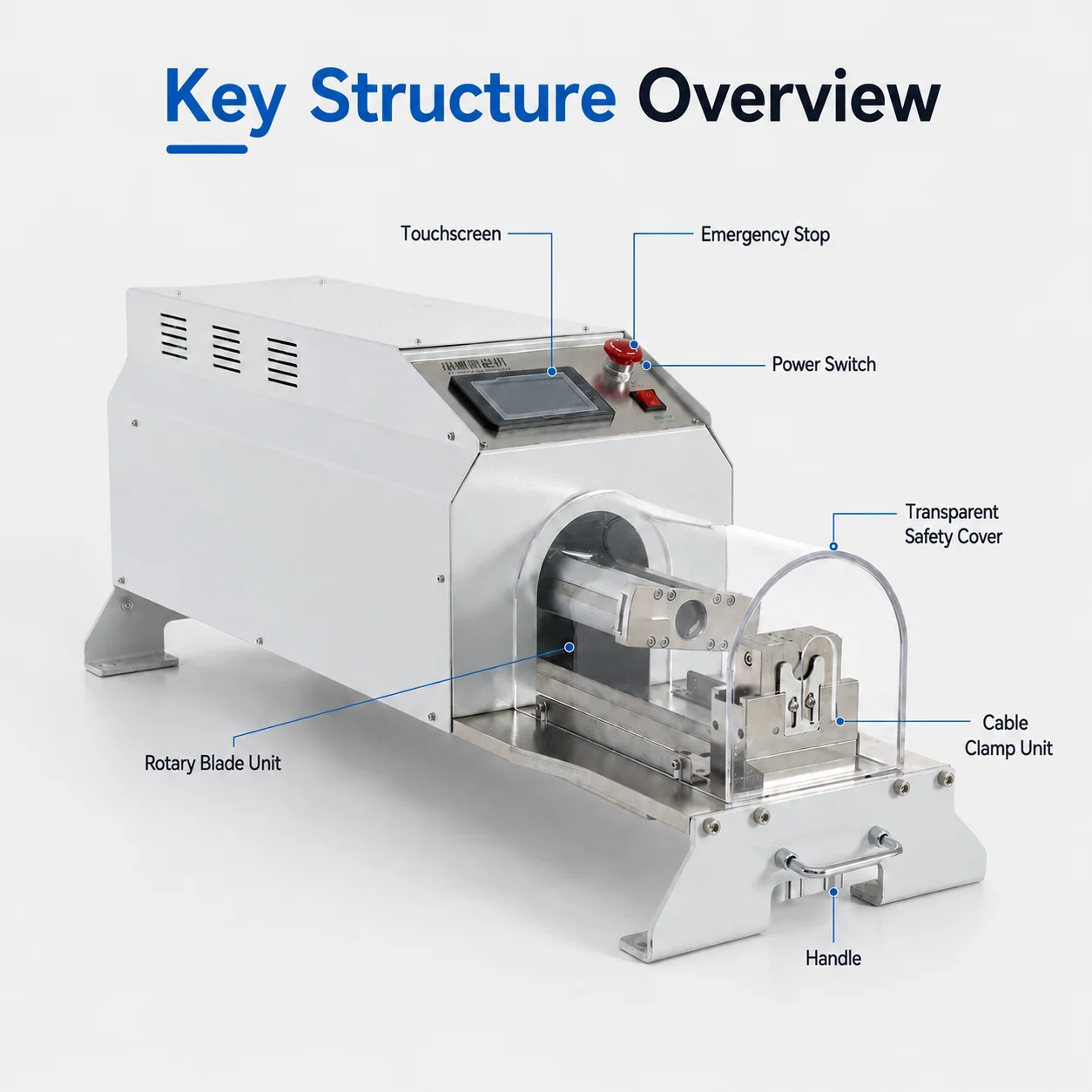Qilin SQ-HW200 Automatic Rotary Cable Stripping Machine For 10-25mm Thick Wire 200mm Stroke EV Power Cord Peeler 20-40pcs/min