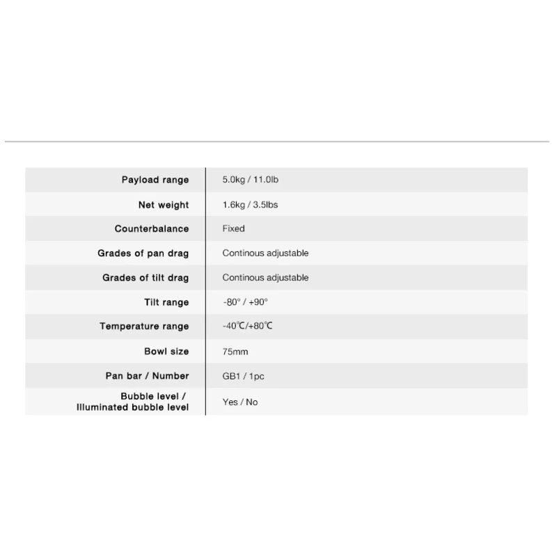 E-IMAGE GH03 Plus رأس سائل مع وعاء 75 مم 5 كجم أقصى حمولة لكاميرا الفيديو VS GH03