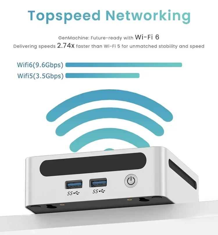 SZBOX كمبيوتر صغير AMD Ryzen 6800H WiFi6 LPDDR5 6400MHz شاشة ثلاثية تصل إلى 4K USB4 2.5G LAN Windows 11 BT5.0 كمبيوتر ألعاب مكتبي