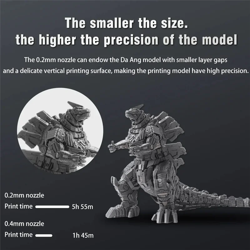 ل Bambu Lab A1/A1 Mini Hotend Kit 0.2 مللي متر فوهة نحاسية لطابعة Bambu Lab A1 ثلاثية الأبعاد Hotend