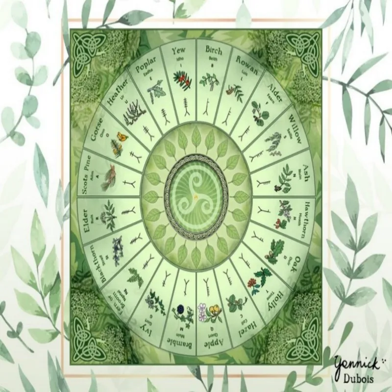 Celtic Tree Calendar Ogan Alphabet Tarot Tablecloth, Natural Witchcraft Altar Cloth, Wicca Ritual Divination Background Cloth