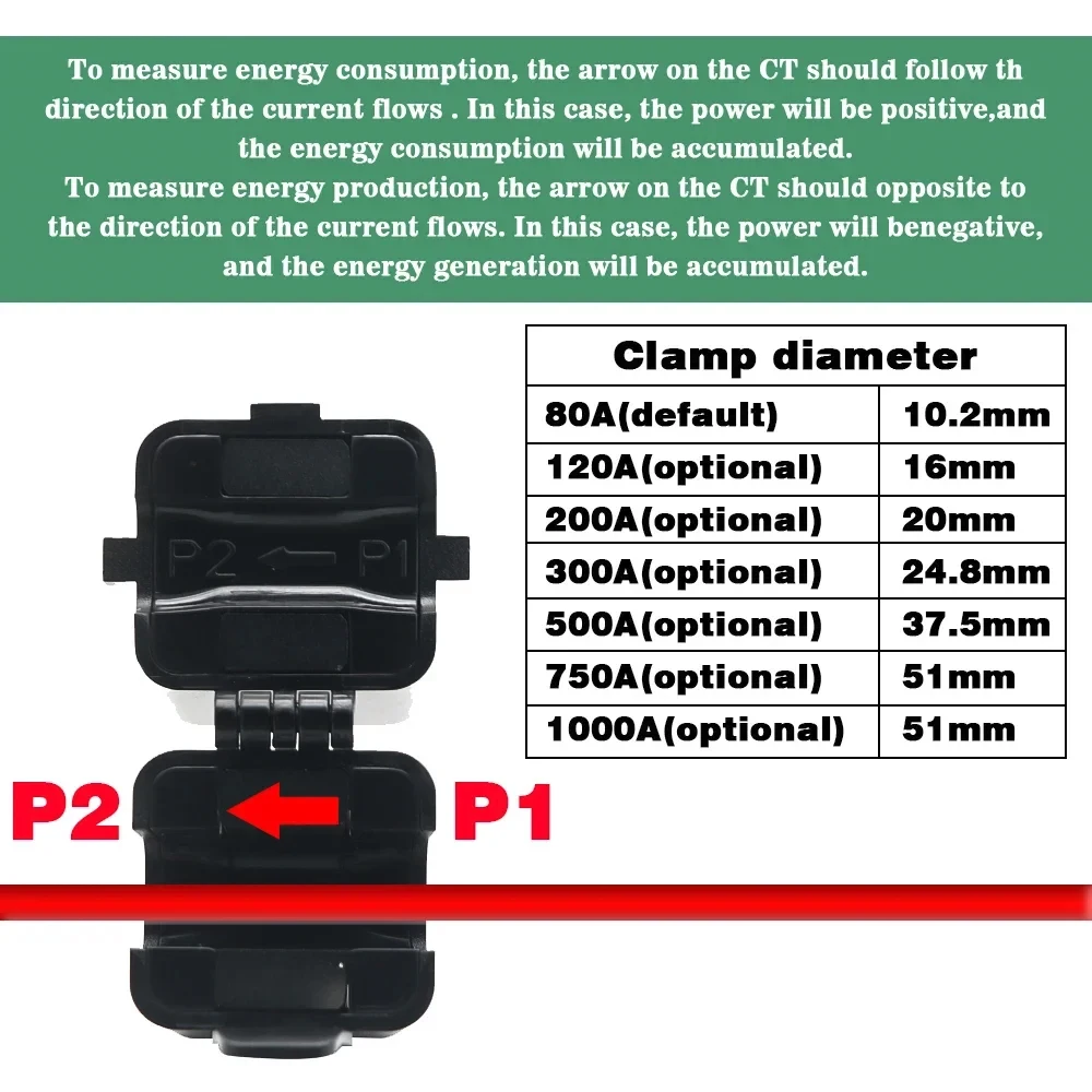 Tuya WiFi ZigBee Smart Bi-Directional Measurement Energy Meter KWh Power Monitor 3 Phase  200A 120A  Clamp Current Transformer