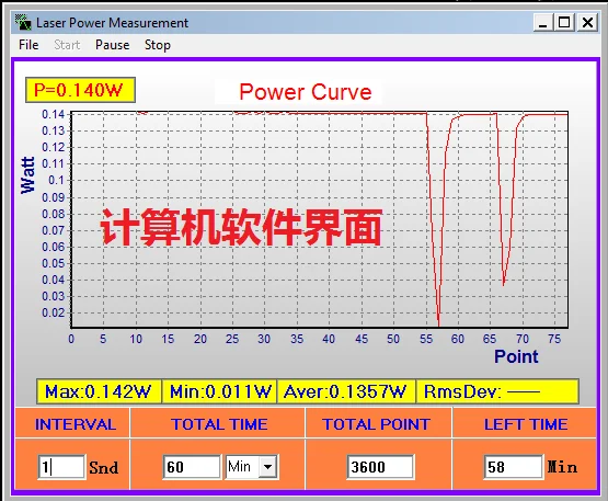 Laser Power Meter Full Wavelength High Precision 0.1mW-2W Range 0.1mW Resolution