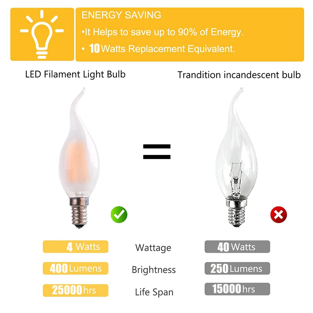 C35 bola lampu lilin kaca buram, bohlam cahaya LED putih hangat 4W 6W E14 E12 filamen bengkok untuk ruang tamu dapat diganti