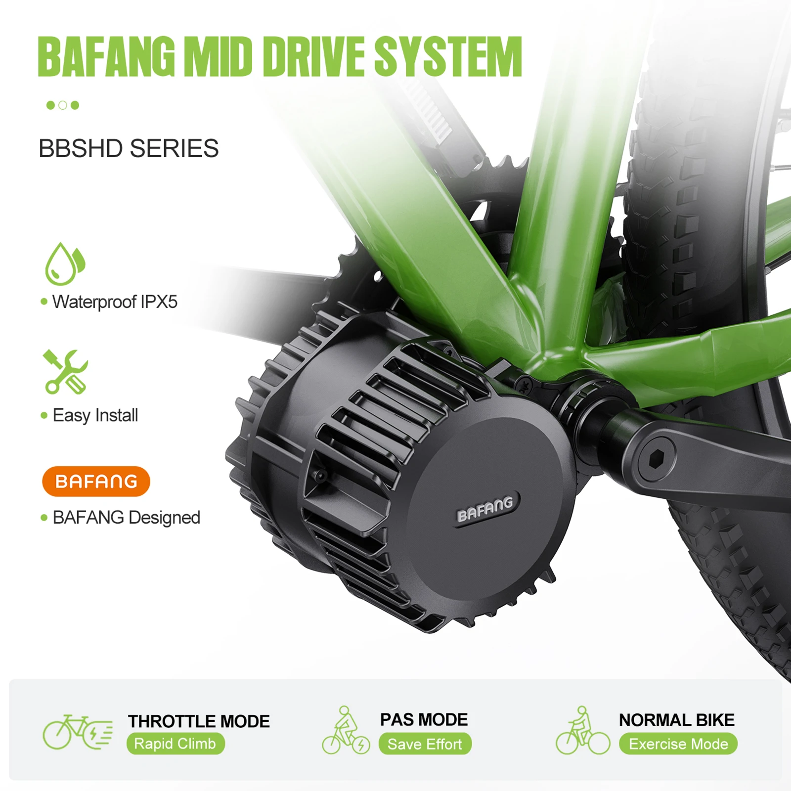 BAFANG 1000W Mid Drive Kit with Battery 20Ah 8FUN BBSHD 48V 52V Electric Motor Bike Conversion Kit Bicycle Engine Complete Set