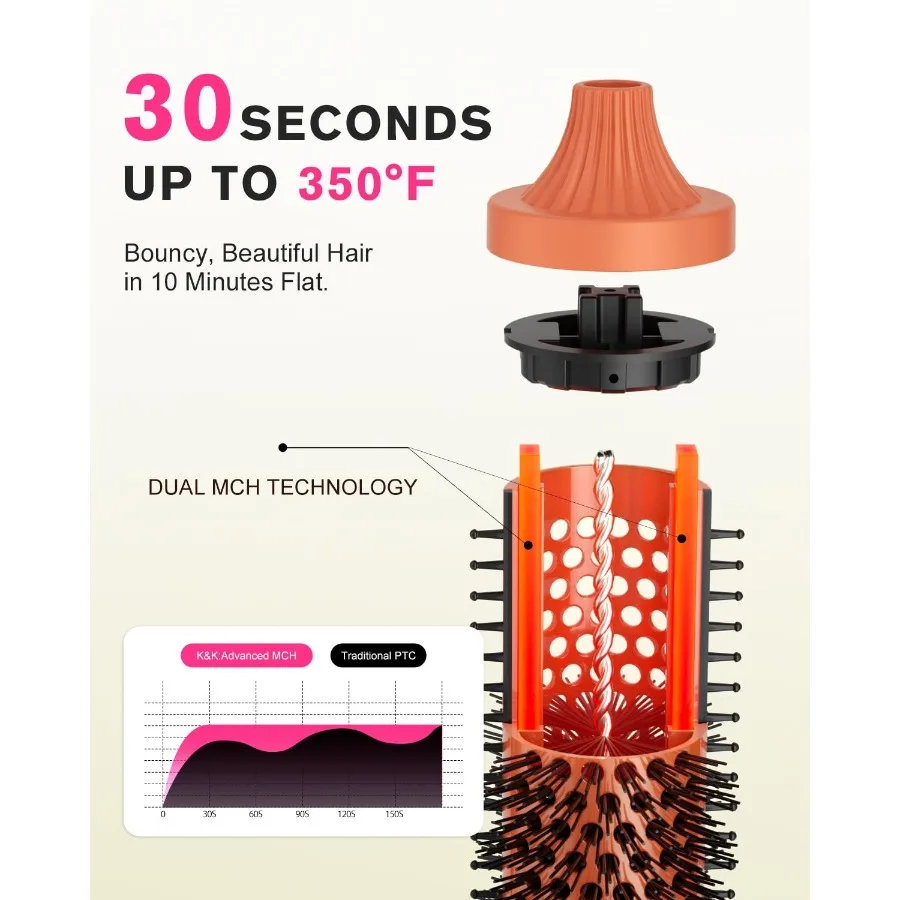 فرشاة حرارية 1 1/2 بوصة فرشاة مستديرة ساخنة مع كيس مخملي برأس قابل للفصل وجهد مزدوج للسفر سهل الإنشاء #6