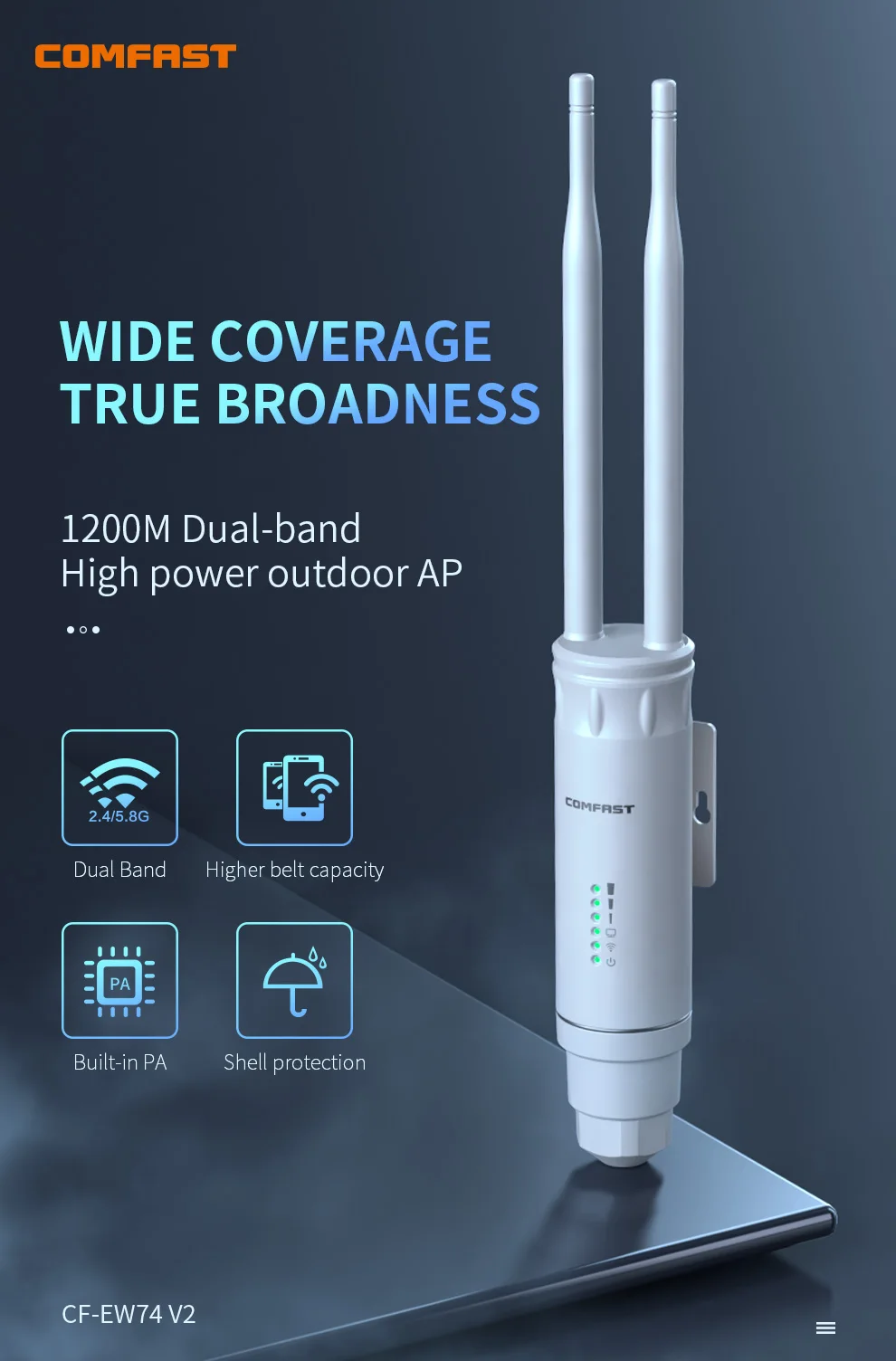 Imagem -02 - Ponto de Acesso ao ar Livre de Alta Potência 2g e 5g Omnidirection Router Repeater 5dbi Antena Longo Alcance Wifi Estação Base Amplificador Ac1200