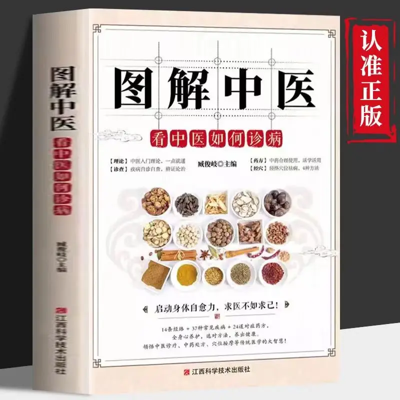 Illustrated Basic Theories of Traditional Chinese Medicine Diagnosis and Effective Prescriptions