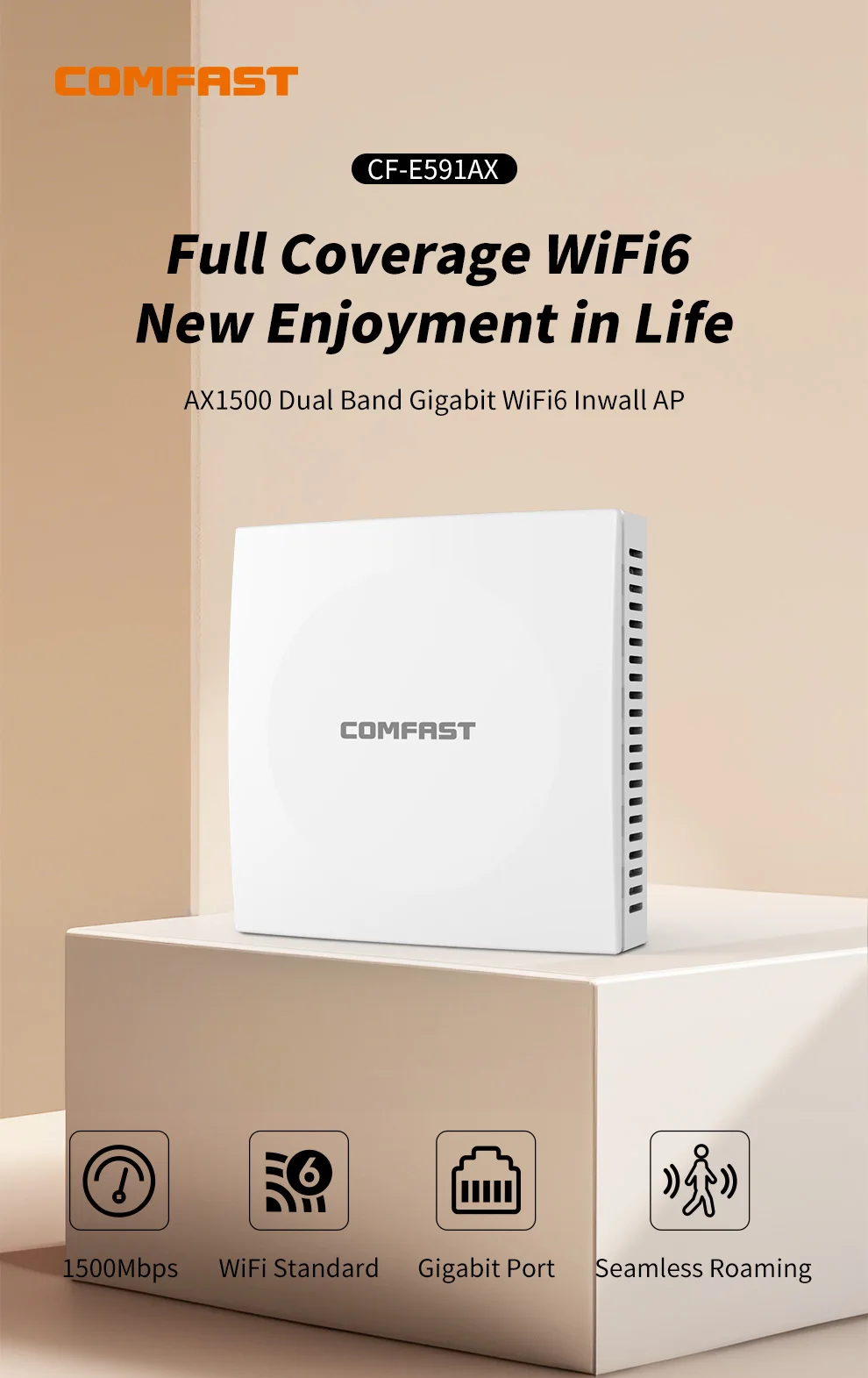 COMFAST AX1500 WiFi 6 In Wall Acces Point Dual Band 2.4&5.8GHz Gigabit Indoor Wireless 86 Panel AP MU-MIMO POE Powered CF-E591AX