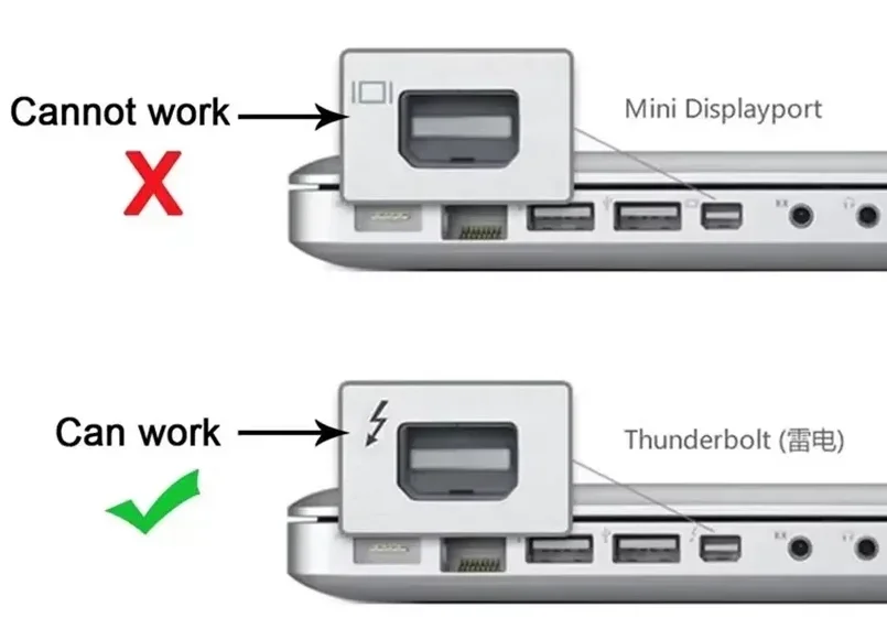 Adaptateur Thunderbolt 2 vers FireWire 800 Thunderbolt vers Fire 1394B adapté aux ordinateurs Mac équipés de Ports Thunderbolt pour ordinateurs portables