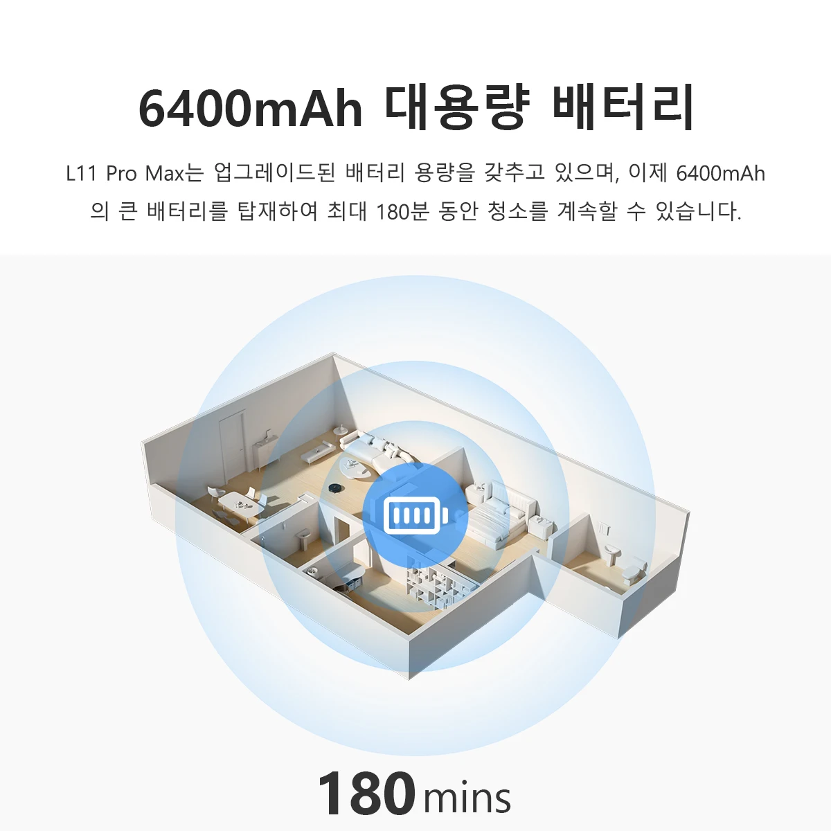 Imou 자체 비움 로봇 진공 청소기, 지능형 로봇, 가전 제품, Aspirador Friegasuelos, L11 Pro Max, 6400mAh