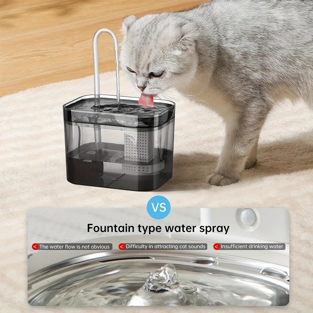 Cat Water Fountain with USB Auto Filter Recirculate Transparent Black Cat Drinker Ultra-Quiet Automatic Pet Drinking Dispenser