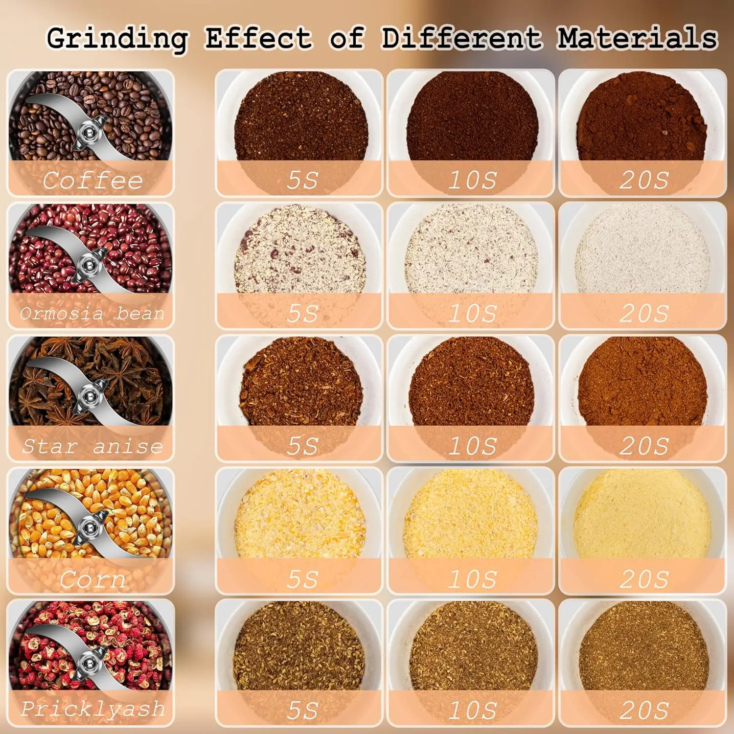 Multi-Cylinder Hydraulic Cone Crusher: Is It Actually Worth the Higher Price in 2026?