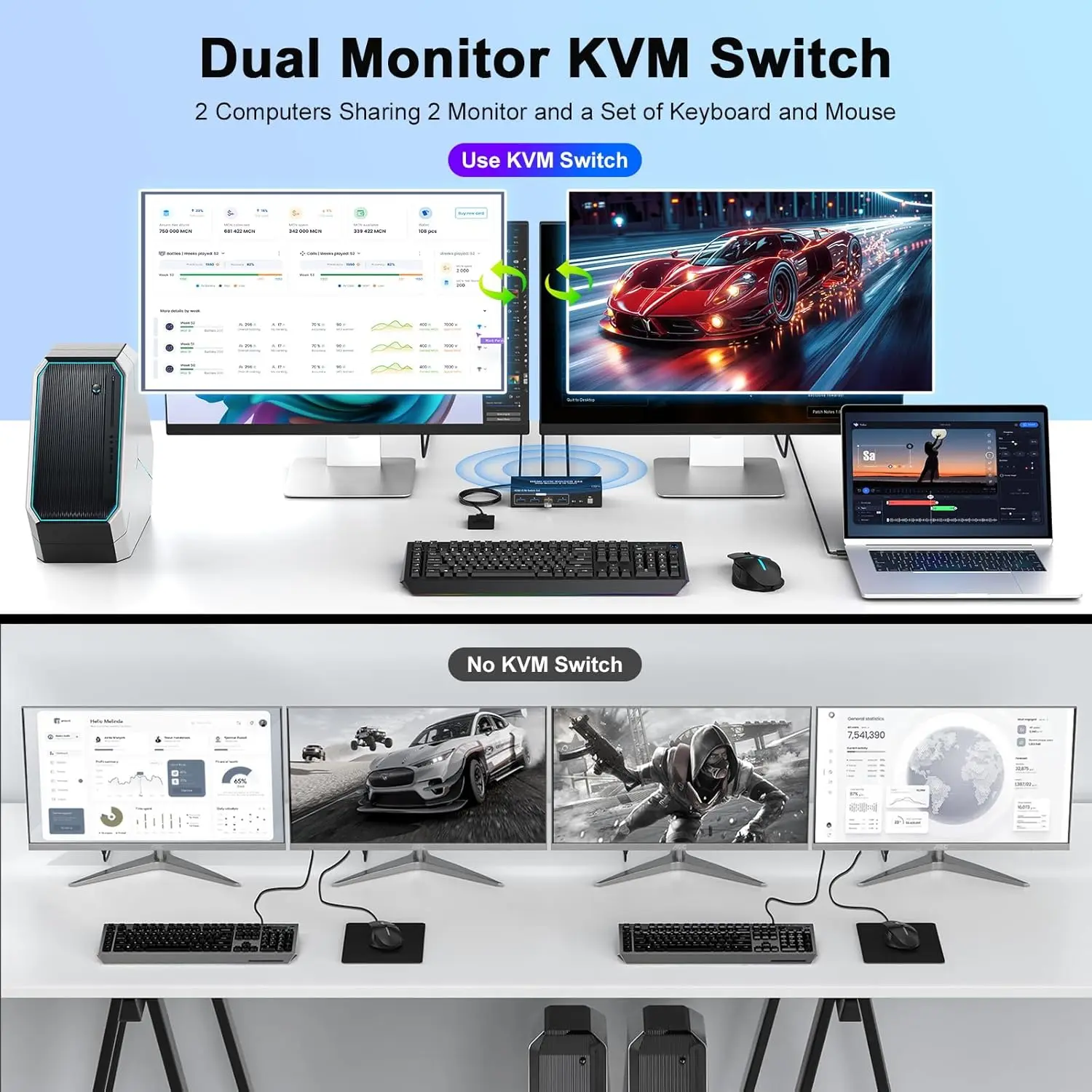 Dual Monitor HDMI DisplayPort KVM Switch 2 in 2 out 4K 60Hz HDMI DP USB KVM Switcher Extended Display for Two PC Share 2 Monitor