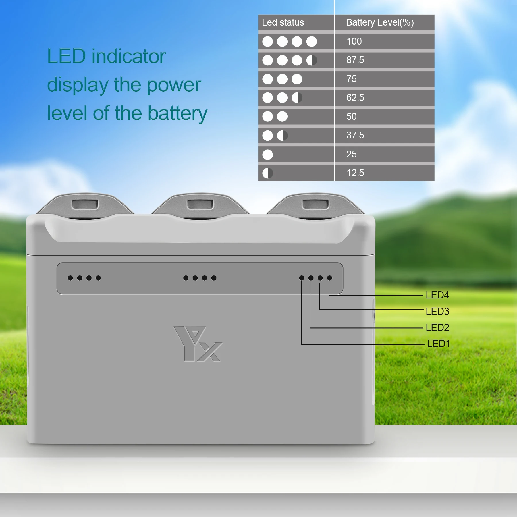 

For DJI NEO Charger Battery Manager Battery Maintainer Accessories