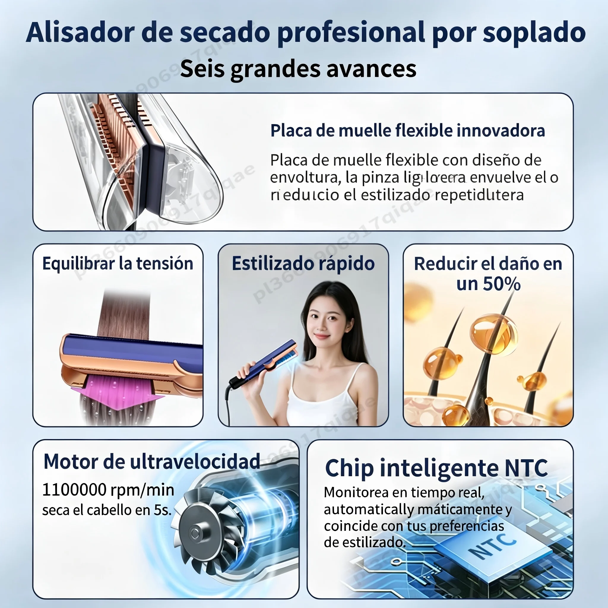 SenCiciMen 2 en 1 Plancha de Pelo de Alta Calidad con Secador de Pelo Plancha de Iones Negativos, Puede Usarse para Pelucas, Sin Dañar el Cabello, Herramientas de Peinado en Caliente, Planchas de Pelo para Mujer Regalo