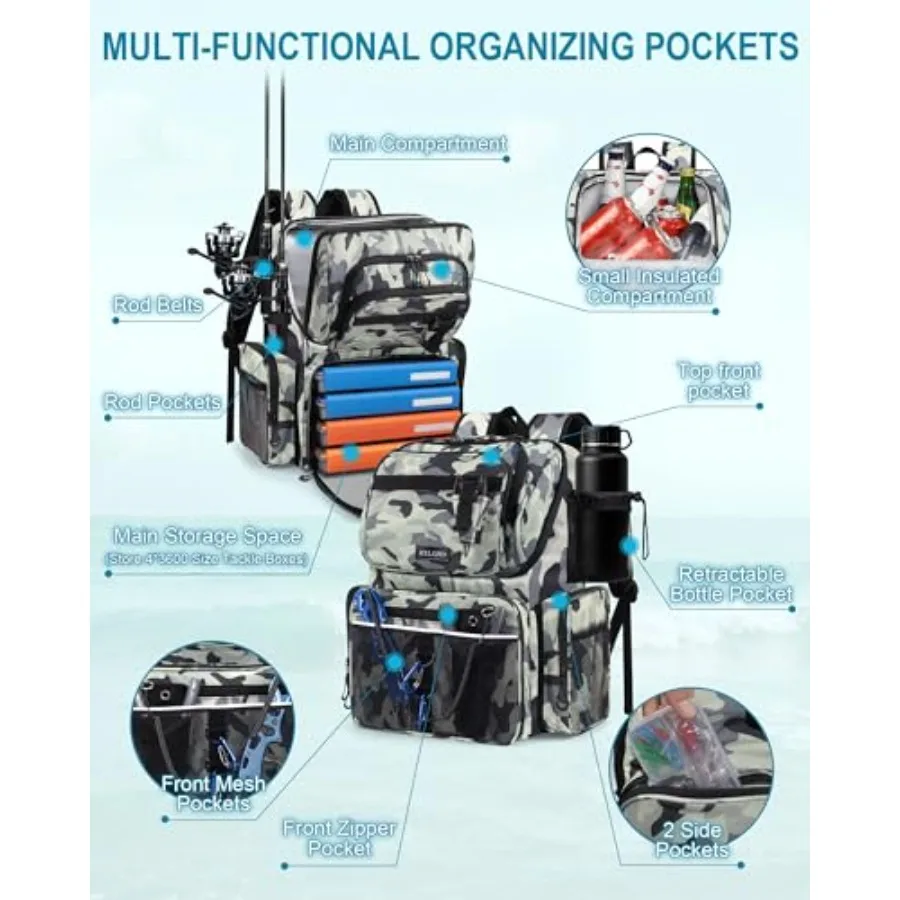 description