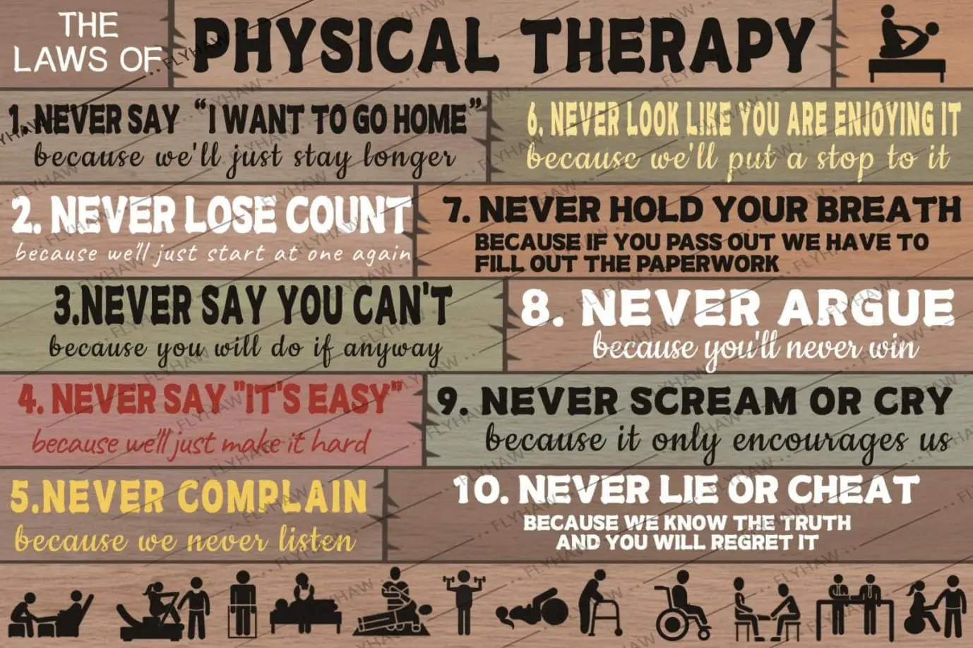 The Laws of Physical Therapy Retro Metal Tin Sign Plaque Poster Wall Decor for Posters School Nurse Office Medical