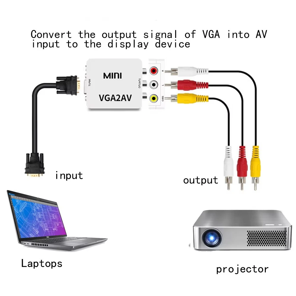 1080P VGA2AV Video Convertor Mini HD VGA to AV Converter with 3.5mm Audio Cable VGA to RCA Video Converter Plug and play