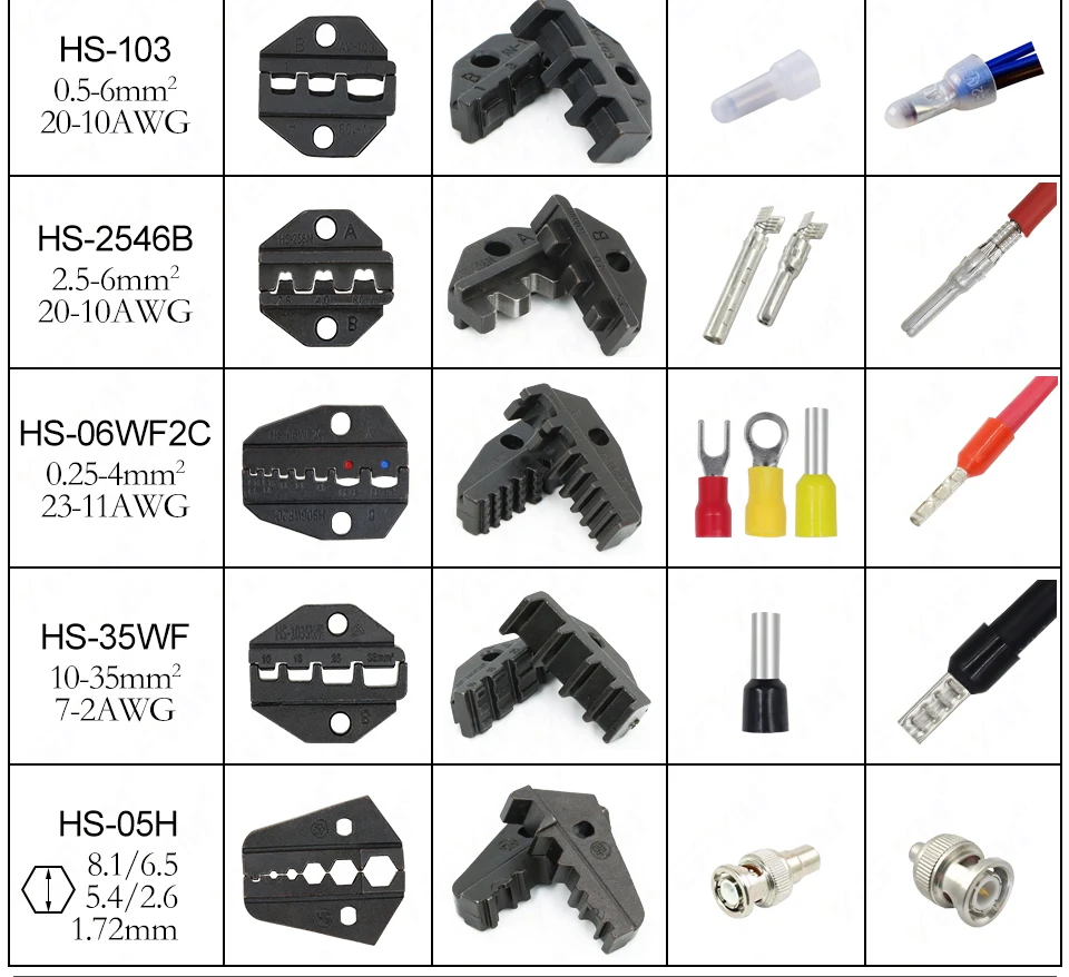 Crimpzange, Klemmwerkzeuge, Kappe/Koaxialkabelklemmen-Set, 230 mm, HS-40J, multifunktional, YEFYM, Kohlenstoffstahl, multifunktional – Detail 8