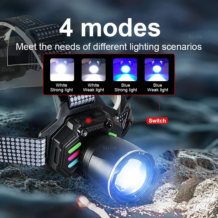 Sensor Headlamp LED Head Flashlight Powerful COB Taillight Head Torch Type-C USB Rechargeable Fishing Camping Lantern Zoom Lamp