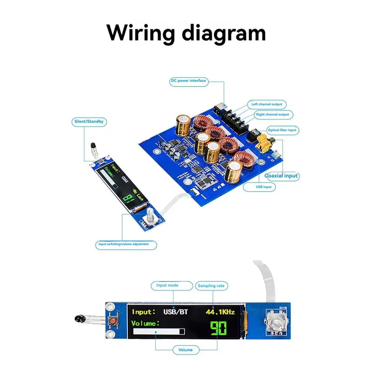 Dynamic A816 Dual-Core ACM8816 High-Power GaN Digital Bluetooth 5.4 Amplifier Board Audiophile Remote Control Decoding Amplifier