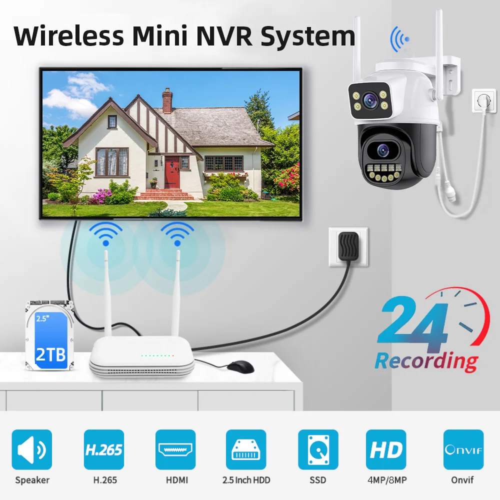 CCTV System WiFi Camera NVR Kit Security Audio 6MP IP Cameras With Dual Lens Wireless 8CH NVR Video Surveillance Set ICsee