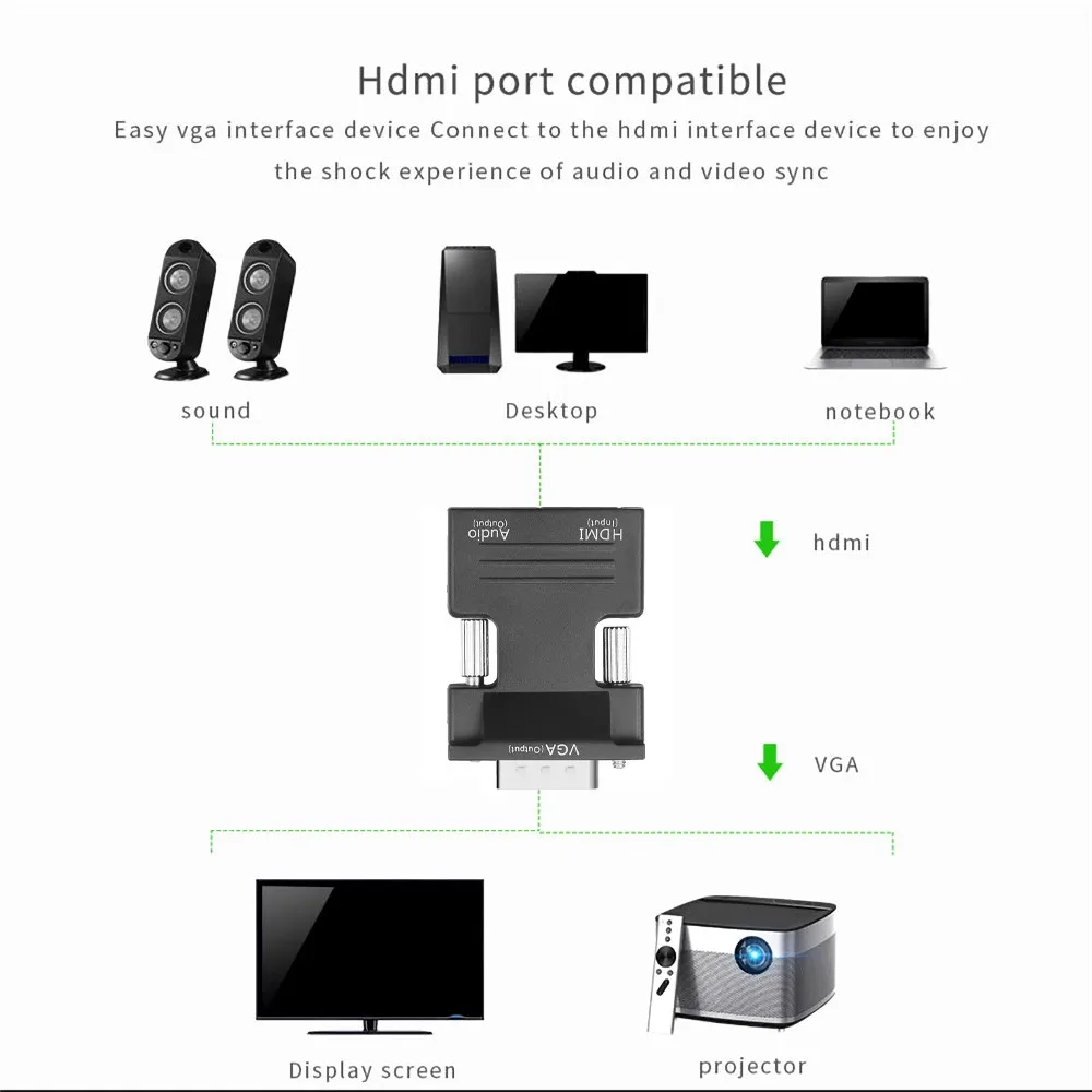 HDMI to VGA  （HDMI）Female to （VGA ）Male Mini Adapter Converter with Audio Adapter Cable Support 1080P Signal Output