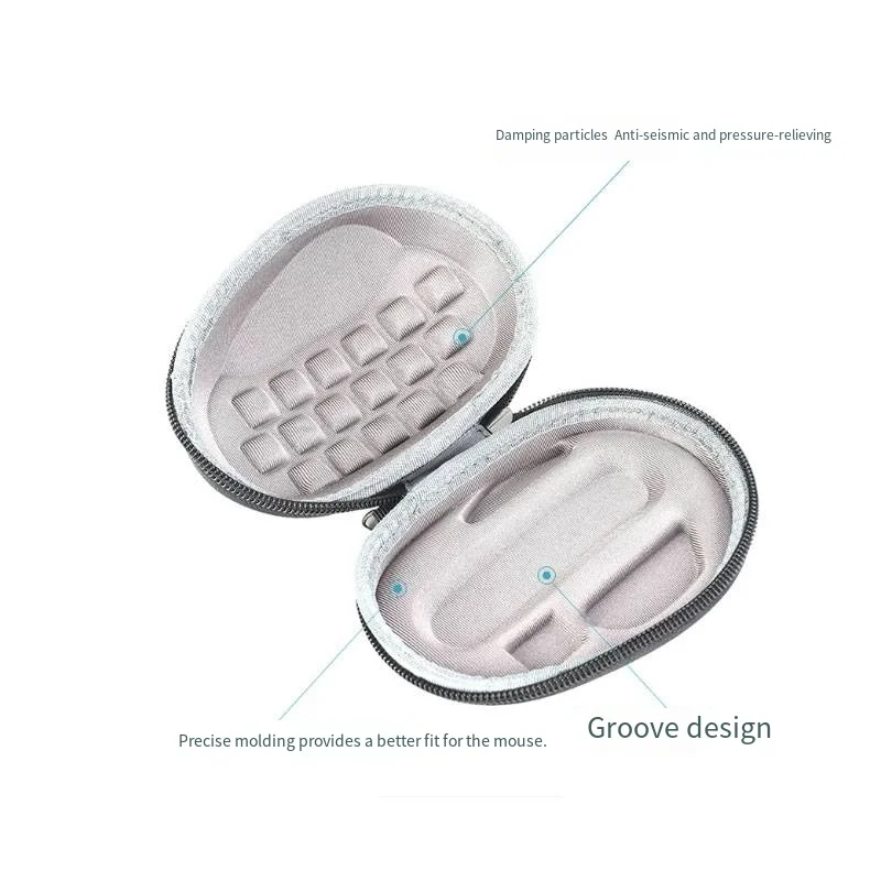 Suitable for Logitech G502X Creator Wireless Mouse Bag, anti Drop Storage Box, Protective Bag, Pressure Resistant view 5