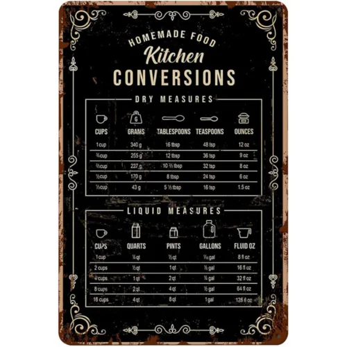 Vintage Funny Metal Tin Sign 12x8 Homemade Food Kitchen Conversions Chart Baking