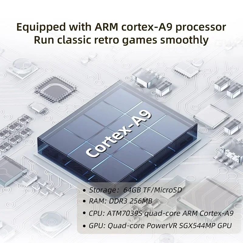 ANBERNIC-consola de juegos portátil Retro RG35XX, pantalla IPS de 3,5 pulgadas, sistema Linux, ranura para tarjeta Dual, 512G, 30000 juegos, reproductor de vídeo portátil