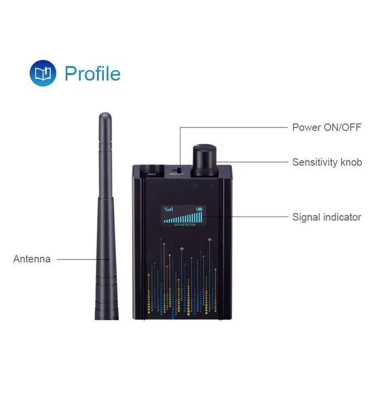 Multifunktions-Anti-Candid-Kamera, kabelloser Objektiv-Gerätefinder, 1 MHz–6,5 GHz, GSM-Audio-Insektenfinder, GPS-Signal, RF-Tracker, KI-Detektor