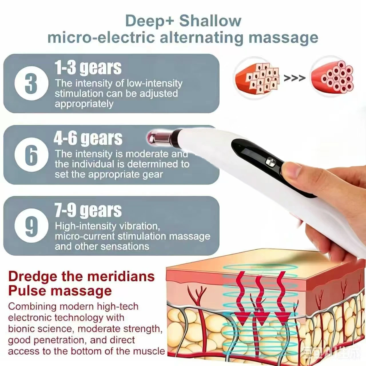 Rechargeable Energy Therapy Pen 5 Heads Electronic Acupuncture Massager for Muscle Pain Relief Body Relaxation Health Care