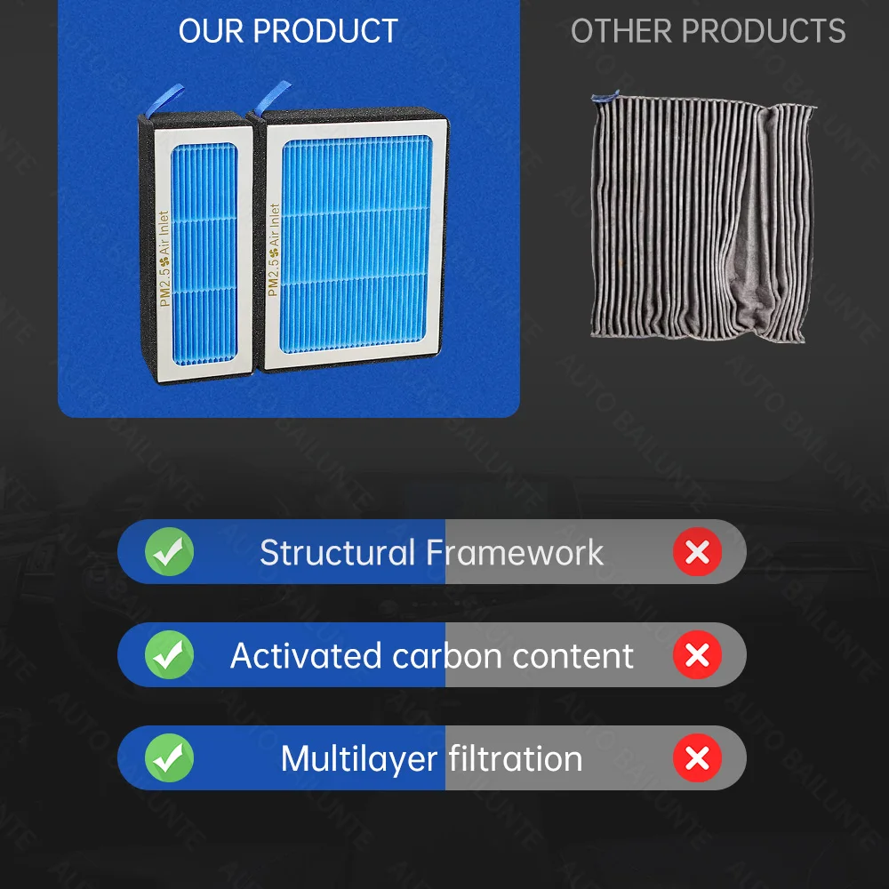 Thumbnail 3 - #32 Best Air Conditioner Filters to Buy In 2026