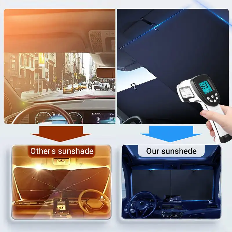 Thumbnail 3 - #17 Top 50 Car Window Protection