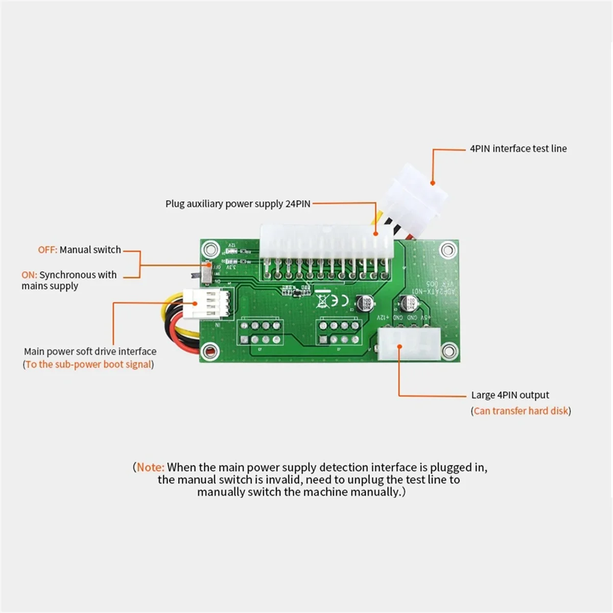 Hot Sale Dual PSU Riser Card 24PIN to 4PIN Power Supply Starter Board Adapter ADD2PSU Cord Converter for BTC Miner Mining