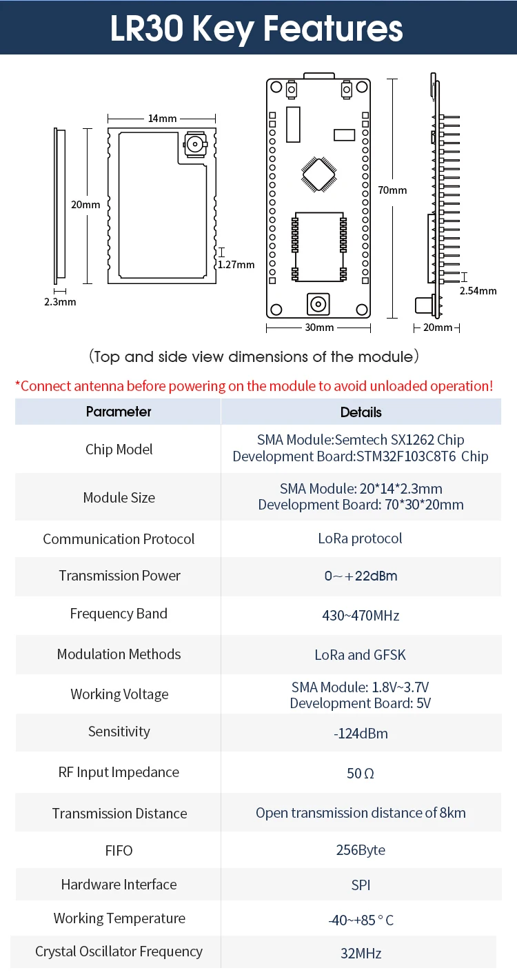 SX1262 LoRa Modul Entwickler SET DX-LR30 430 ~ 470 MHz 868 ~ 915 MHz 22 dBm 8 km Reichweite 5 V UART GPIO ISM Band LoRa RF Modul – Detail 5