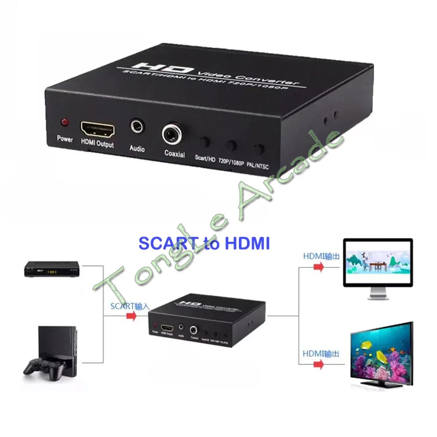 SCART HDMI To HDMI Converter Full HD 1080P Digital High Definition Video Converter EU/US Adapter for HDTV HD Retro Arcade Game
