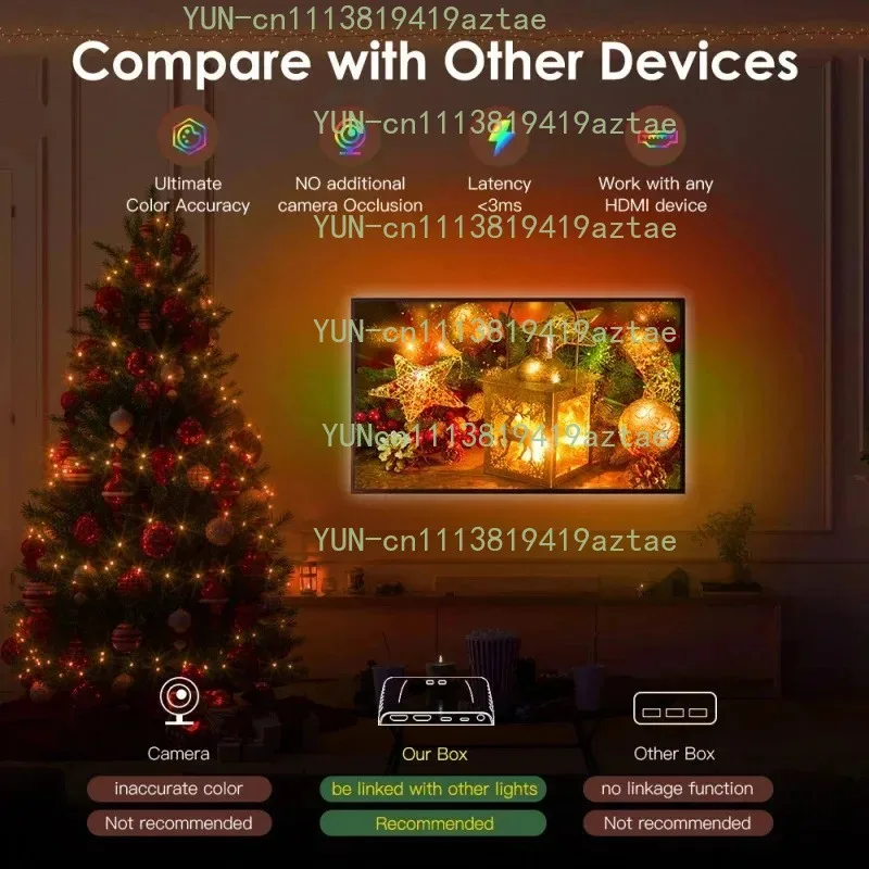LED Strip  HDMI Sound Synchronizer WIFI APP TV Background Wall Decorative Light RGB Atmosphere Light For 75-85Inch TV
